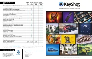 Keyshot 2023 Unleashing the Power of Next-Gen 3D Rendering and Animation Software