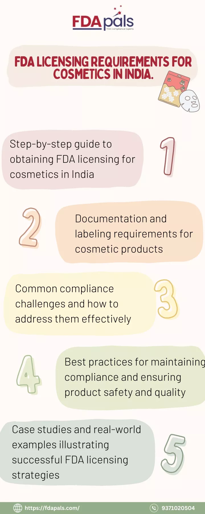 fda licensing requirements for cosmetics in india