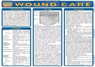 [READ DOWNLOAD]  Wound Care (Quick Study: Health)