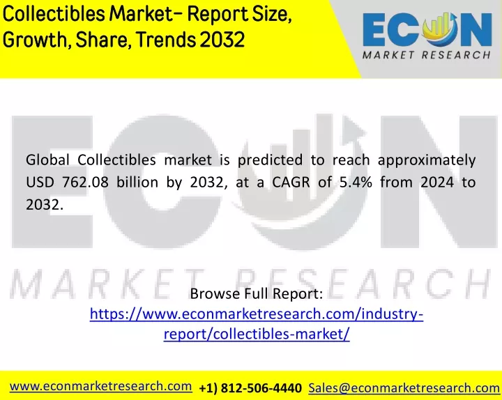 collectibles market report size growth share