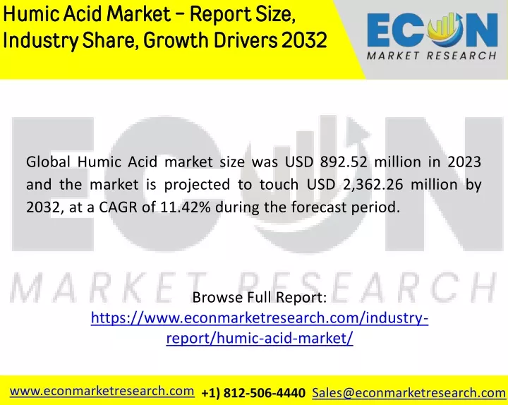 humic acid market report size industry share
