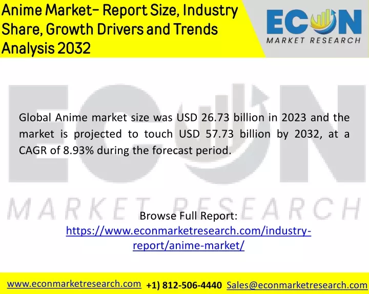 anime market report size industry share growth