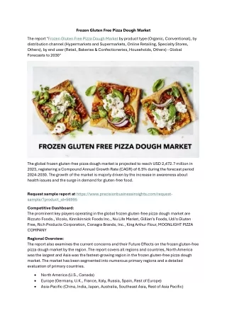 Frozen Gluten Free Pizza Dough Market Outlook, Trends 2024