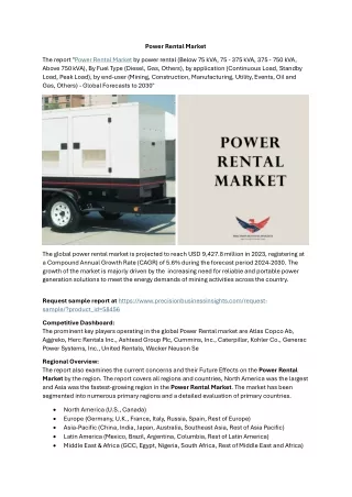 Power Rental Market Share, Research Analysis 2024
