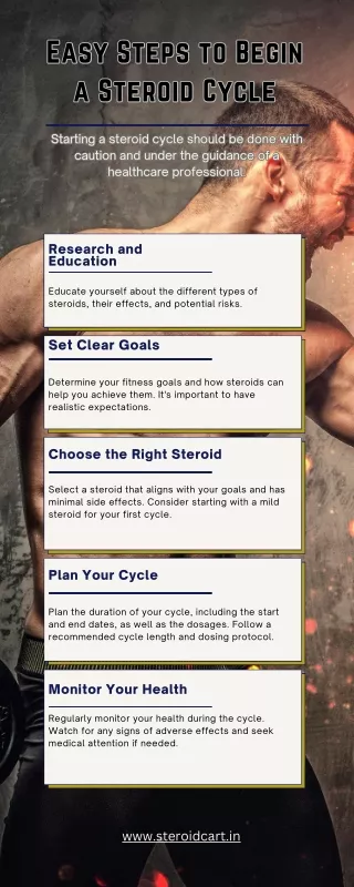 Easy Steps to Begin a Steroid Cycle
