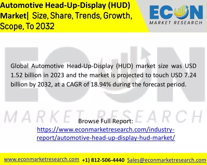 automotive head up display hud market size share