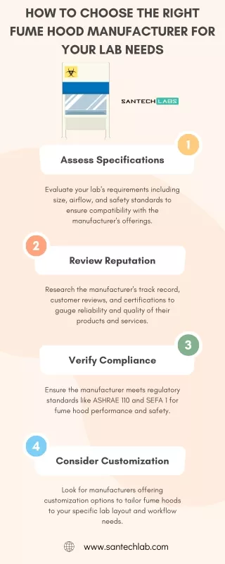 How to Choose the Right Fume Hood Manufacturer for Your Lab Needs