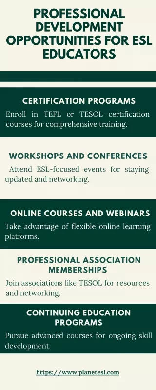 Professional Development Opportunities for ESL Educators
