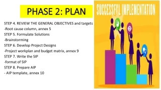 PHASE 2  Annual Implementatation Plan step 8