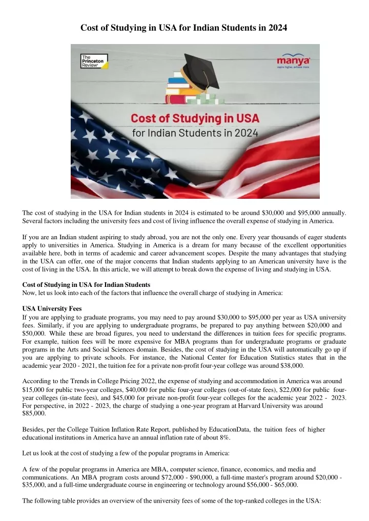 cost of studying in usa for indian students