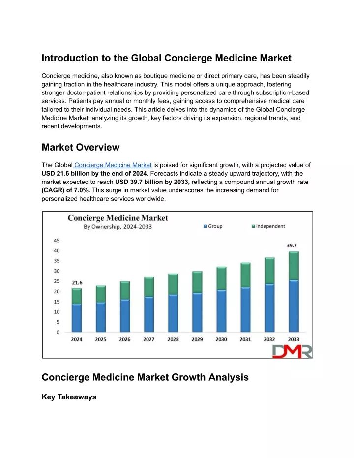 introduction to the global concierge medicine