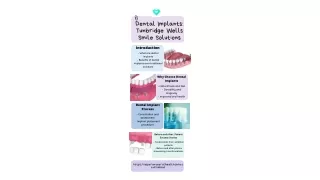 Dental Implants Tunbridge Wells Smile Solutions