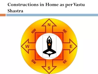 Constructions in Home as per Vastu Shastra