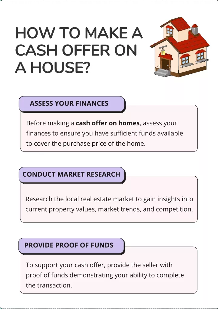 how to make a cash offer on a house