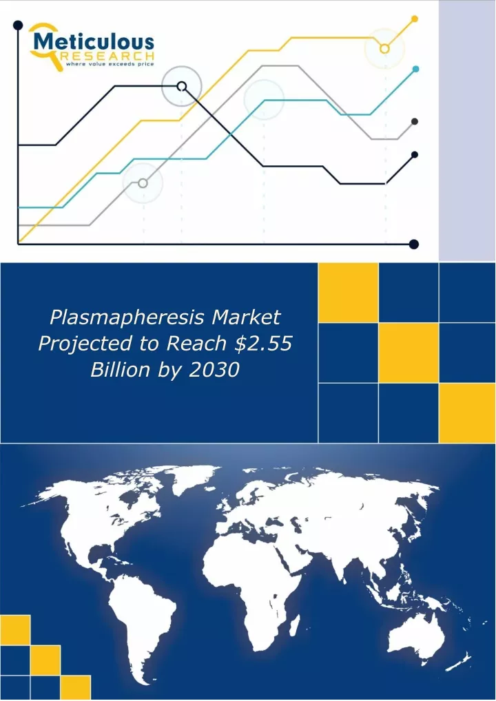 plasmapheresis market projected to reach