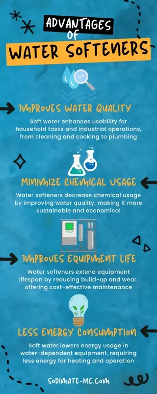 Advantages of Water Softeners