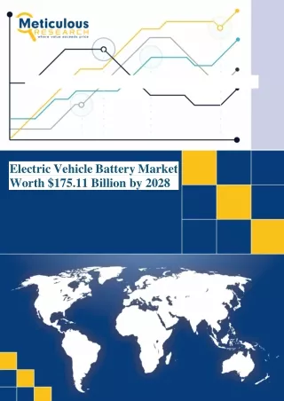 Electric Vehicle Battery Market is projected at a CAGR of 33.1% from 2024–2031