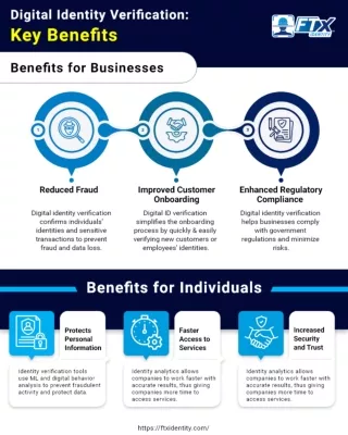 Key Benefits of Digital Identity Verification