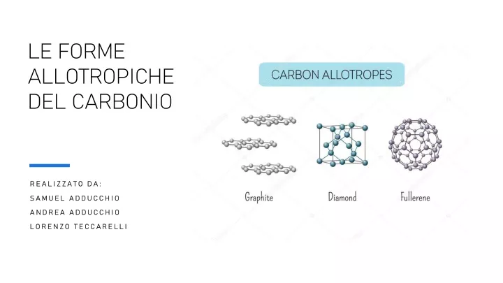 le forme allotropiche del carbonio