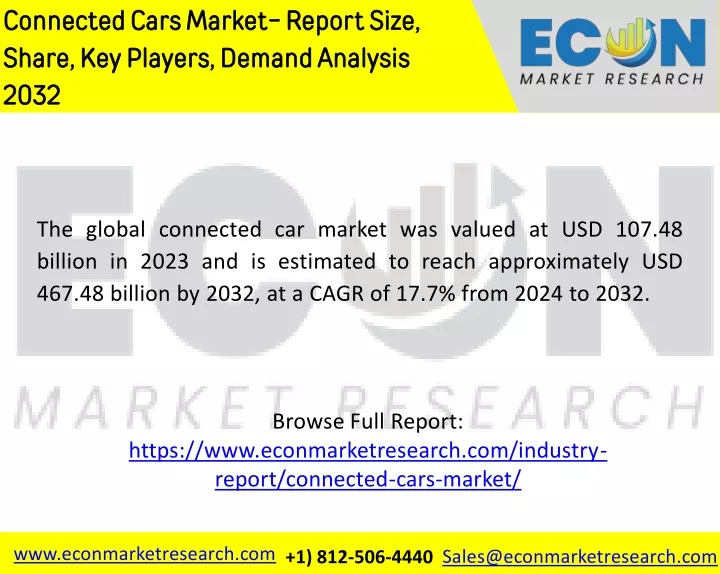 connected cars market report size share