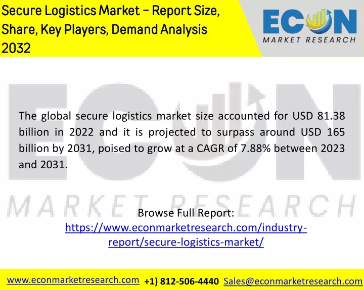 secure logistics market report size share