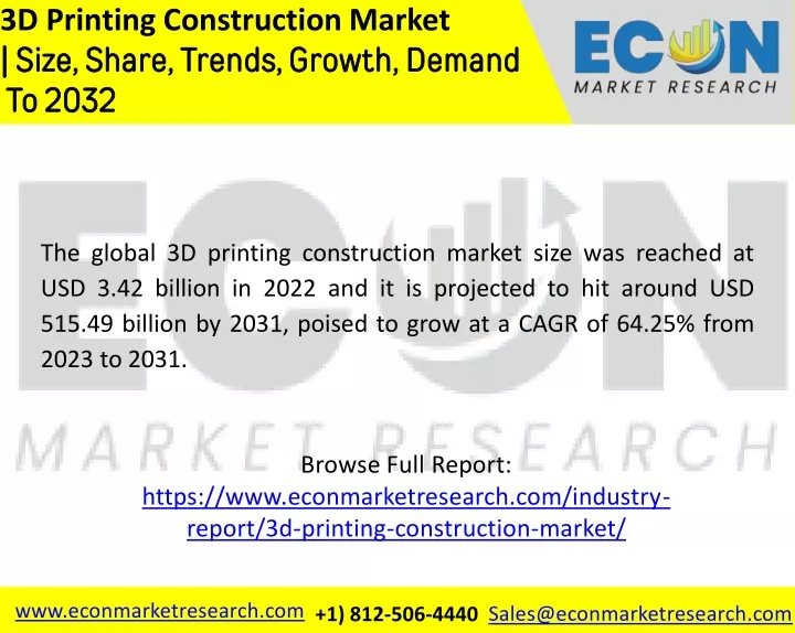 3d printing construction market size share trends