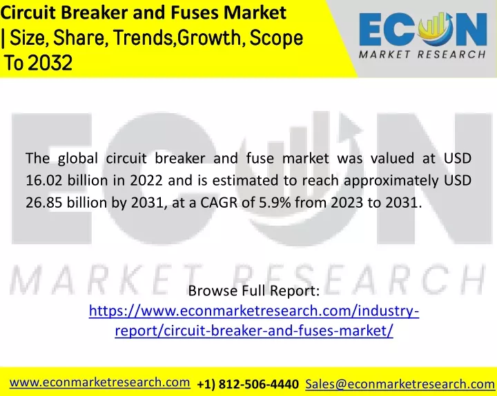 circuit breaker and fuses market size share