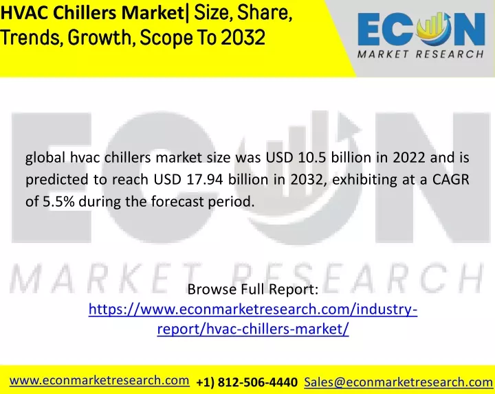 hvac chillers market size share trends growth