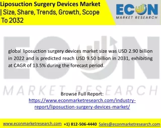Liposuction Surgery Devices Market