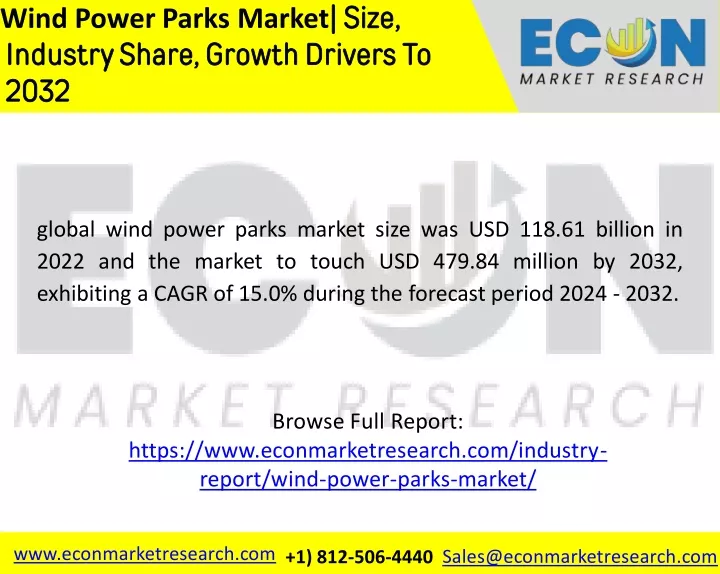 wind power parks market size industry share