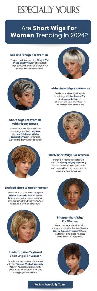 Are Short Wigs For Women Trending In 2024