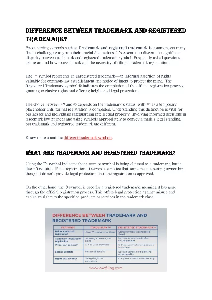difference between trademark and registered