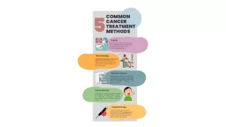 5 Common Cancer Treatment Methods