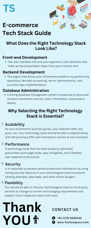 The Essential Guide to Choosing the Right Technology Stack for eCommerce Develop