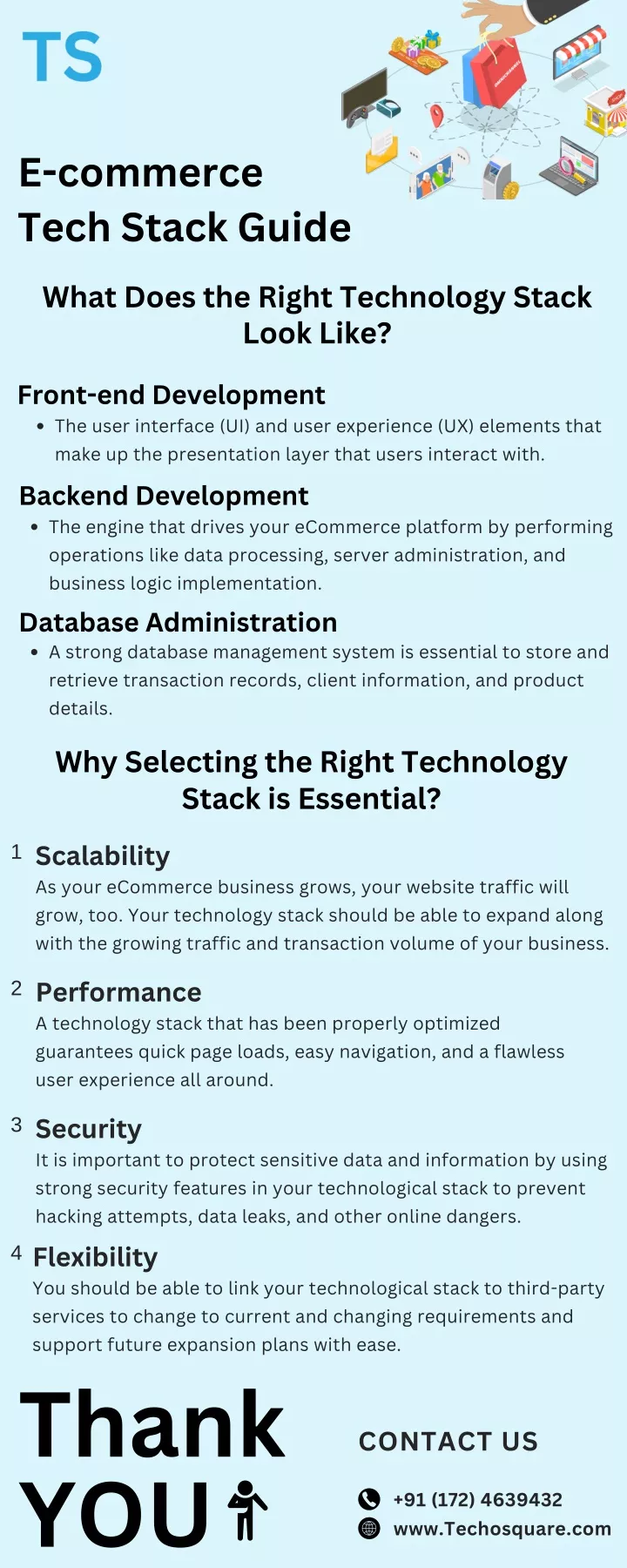 e commerce tech stack guide