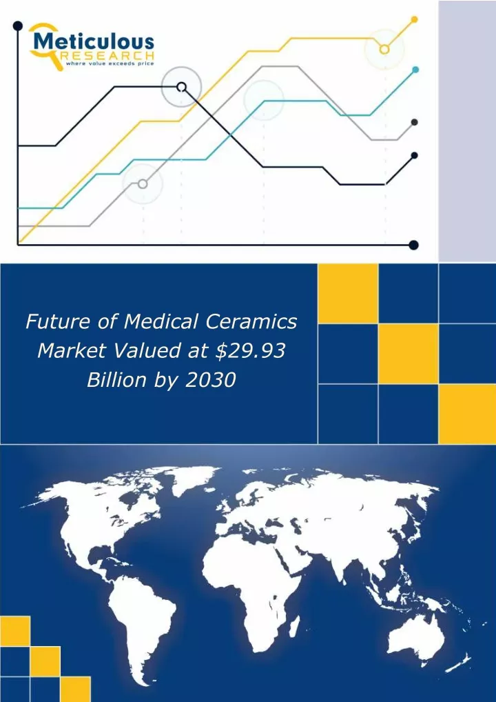 future of medical ceramics market valued