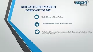 GEO Satellite Market Competitive Landscape and Trends by Forecast 2031