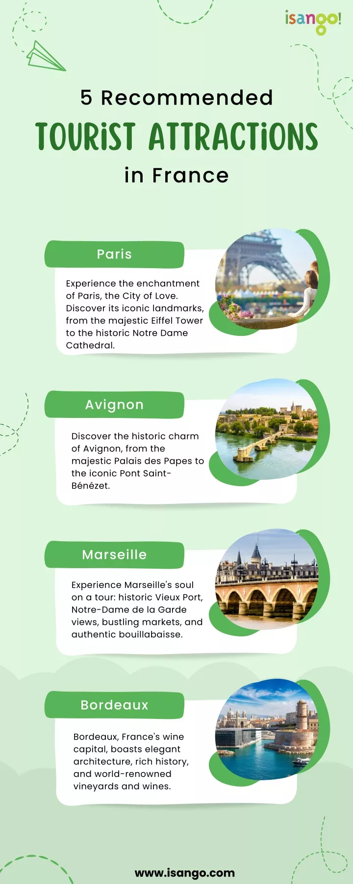 5 recommended tourist attractions in france