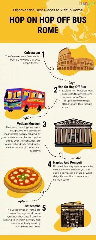 Discover Rome's Landmarks: Hop on Hop Off Bus Tour