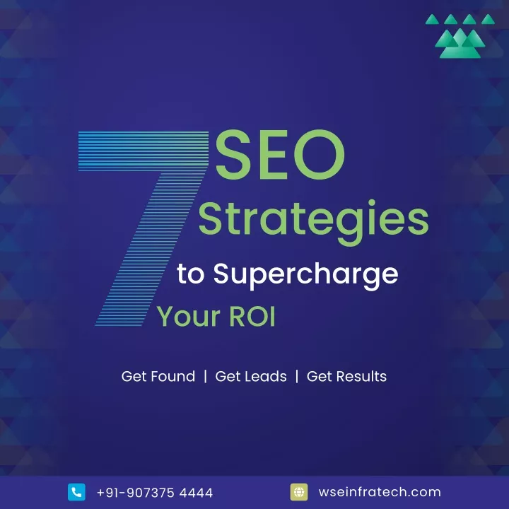 seo strategies to supercharge your roi