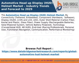 Automotive Head up Display (HUD) Helmet Market
