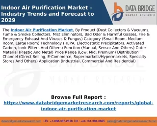 Indoor Air Purification Market