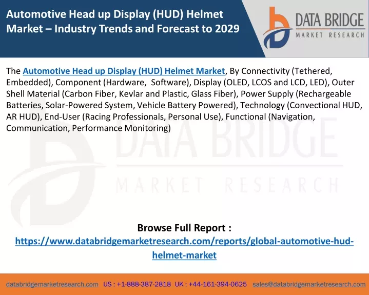 automotive head up display hud helmet market