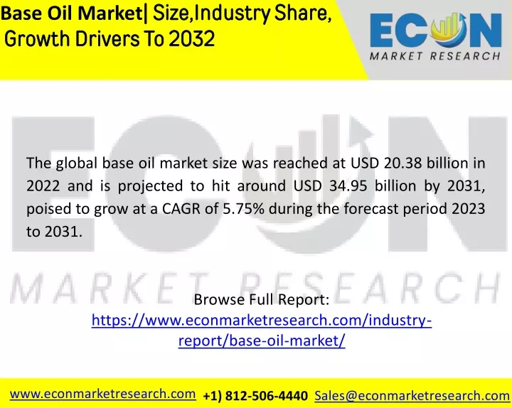 base oil market size industry share growth