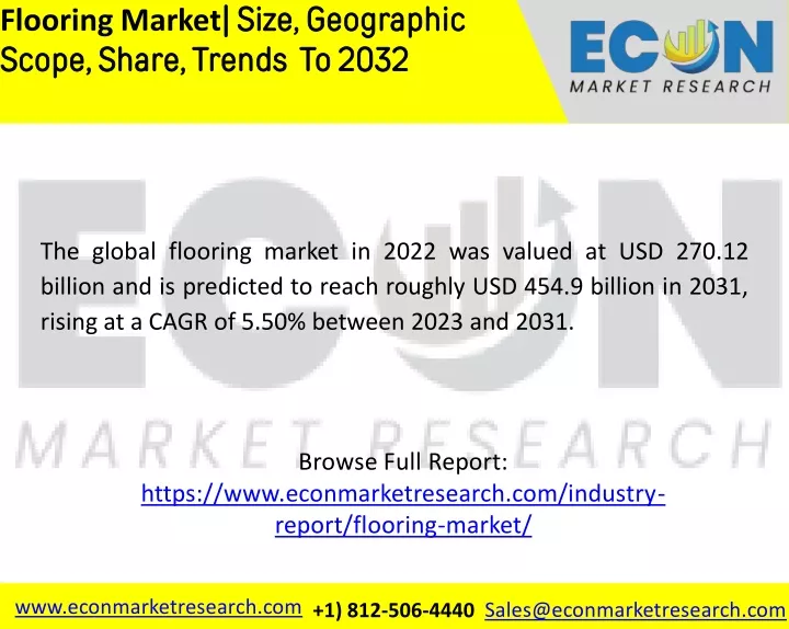 flooring market size geographic scope share