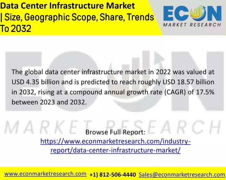 data center infrastructure market size geographic