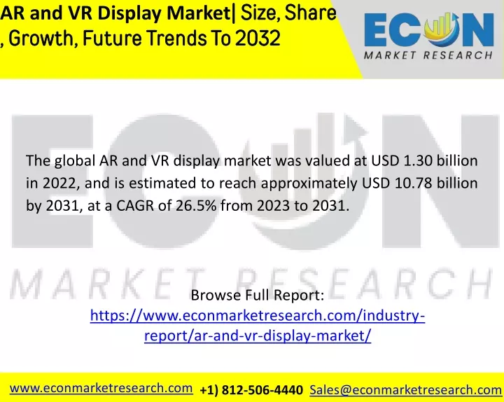 ar and vr display market size share growth future