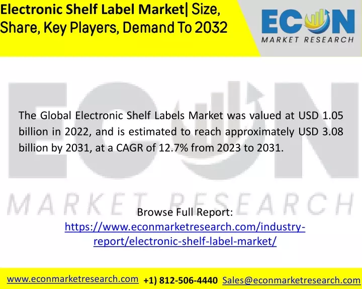 electronic shelf label market size share