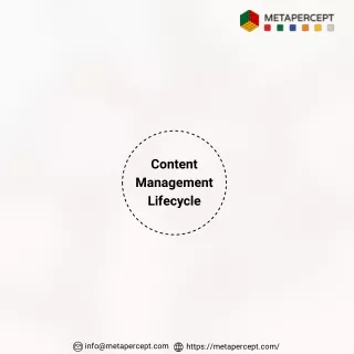 Content Management Flow Diagram