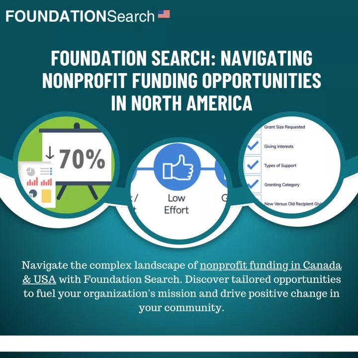 foundation search navigating nonprofit funding